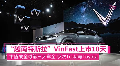 世界汽車品牌|2021 全球百大品牌排行榜揭曉！Toyota 穩居汽車龍頭、Tesla 成。